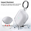 TPU Transparent Airpod Pro Case