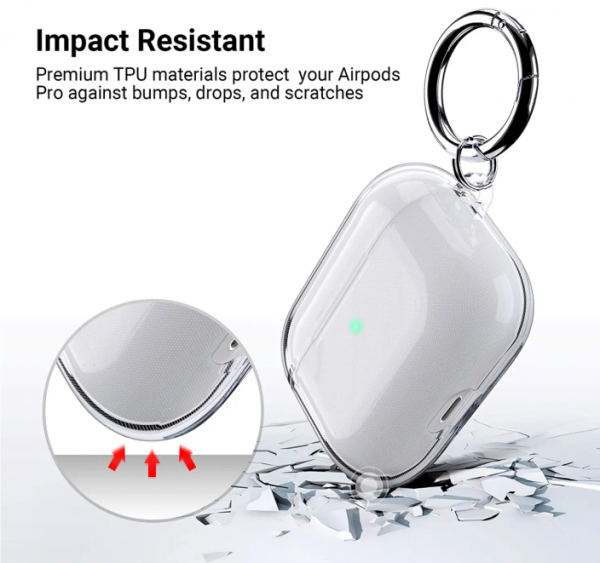 TPU Transparent Airpod Pro Case