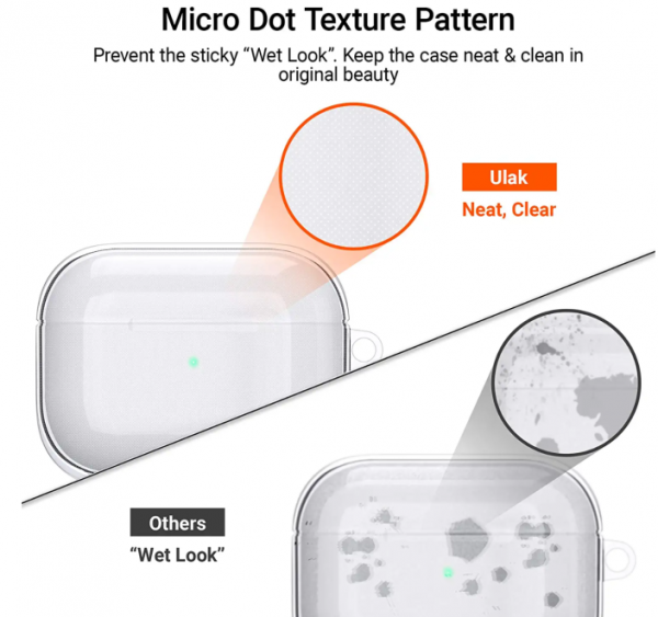 TPU Transparent Airpod Pro Case